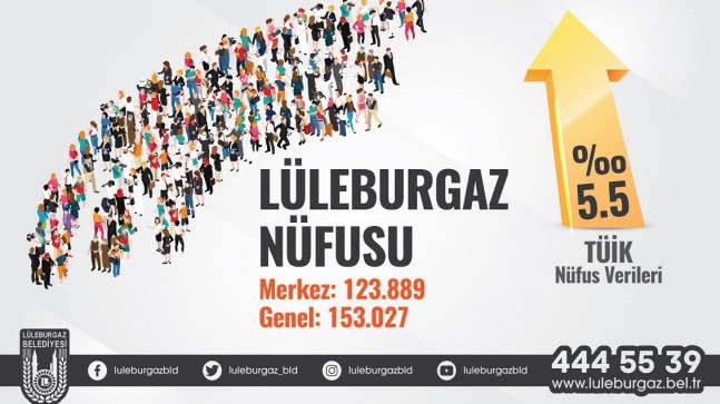 Lüleburgaz’ın nüfusu 123 bin 889 oldu