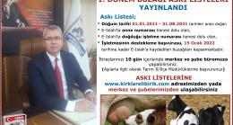 Dermenci’den üreme parametrelerine tepki