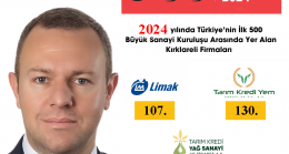 500 Büyük Sanayi Kuruluşu Arasında Yer Aldı