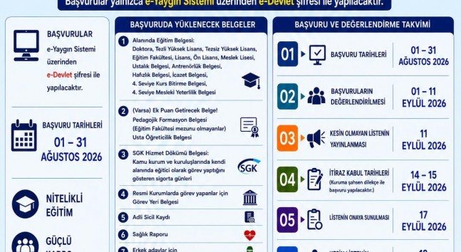 Babaeski Halk Eğitim Merkezi’nde Usta Öğretici Başvuruları Başladı