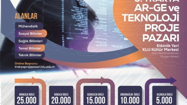 ‘Trakya Ar-Ge ve Teknoloji Proje Pazarı’