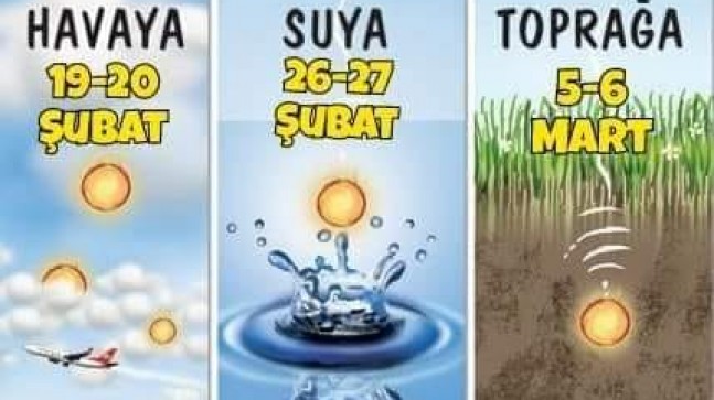 İkinci Cemre Ne Zaman Düşecek?