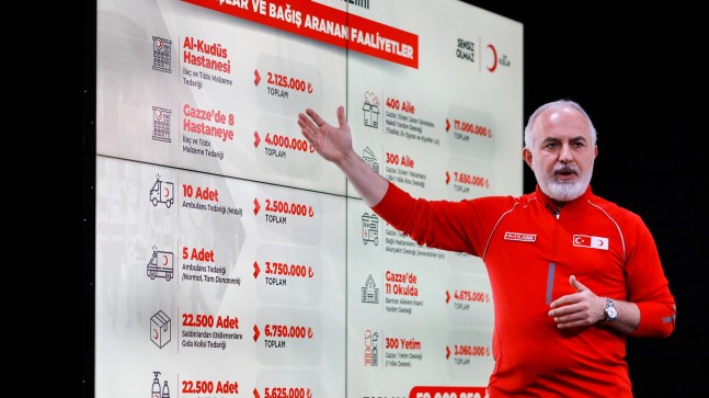 Filistin için dünyaya insanlık ve dayanışma çağrısı