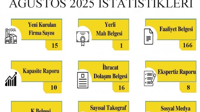 Kırklareli TSO, Ağustos Ayı İstatistiklerini Açıkladı
