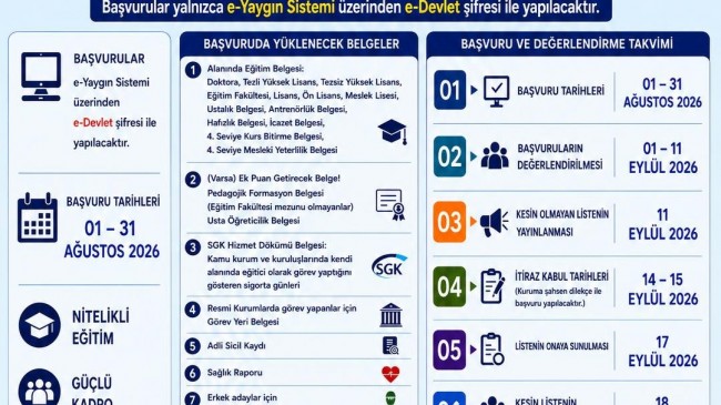 Babaeski Halk Eğitim Merkezi’nde Usta Öğretici Başvuruları Başladı