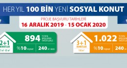Kırklareli’ye 300 konut yapılacak
