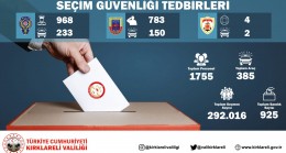 Kırklareli’nde yarın 292.016 seçmen oy kullanacak