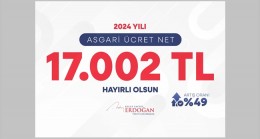 Milletvekili Sarıçam’dan asgari ücret açıklaması